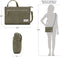 Travelon Heritage Compact Anti-diefstal Clutch - RFID mini-tas met slashbestendige band - Sage