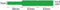 NIIMBOT A2K18638901 Etiketten (rol) 72 x 12.5 mm Groen 65 stuk(s) Kabeletiketten
