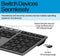 HP 720 - Draadloos Toetsenbord - Oplaadbaar - Multi-device - Azerty BE - Nightfall Black