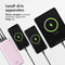 iMoshion® Powerbank 27000 mAh - Snellader & batterij-indicator - 18 Watt - Geschikt voor o.a. iPhone & Samsung - USB A, USB C & Micro USB - Roze