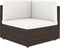 vidaXL-Tweezitsbank-sectioneel-poly-rattan-bruin