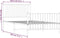vidaXL - Bedframe - met - hoofd- - en - voeteneinde - metaal - zwart - 100x190 - cm
