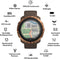 Polar Grit X2 - Outdoorhorloge - Dual-Frequency GPS en Biosensing - Bruin