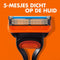 Gillette Fusion5 - Scheersysteem Voor Mannen