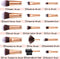 15 delige Make-up kwasten marmerlook - hoge kwaliteit - synthetisch - make-upspons