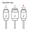 imoshion Kabel - USB C naar USB A Kabel - 1 meter - USB-C Oplader Kabel - Geschikt voor o.a. Apple iPhone 15/16 en Samsung - Groen