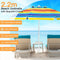 Coast Strandparaplu 220 cm - UPF50 Draagbare Parasol Kantelbaar - Multicolor