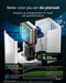 Pro Breeze PB-D-24-WF - Luchtontvochtiger 20L/dag met Smart App - Wasdroogfunctie - Wit