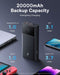Baseus Star-Lord - Powerbank 20000mAh 65W - 4 apparaten tegelijk opladen - Zwart