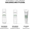 Goldwell Stylesign Curl Defining Cream 150ml