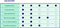 Apple iPad (2020) - 10.2 inch - A12 Bionic - 128GB - Spacegrijs
