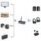 Hama Link.it duo - Bluetooth-adapter - 2in1 zender/ontvanger - Zwart