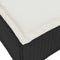 vidaXL - Tuinkrukken - met - kussens - 2 - st - 55x55x36 - cm - poly - rattan - zwart