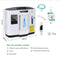 DEDakj - Zuurstofconcentrator - 93% Hoge Concentratie 1-7L/min Regelbare Stroom