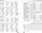 Succes Organizing Systems | Inhoud | Losbladig | Senior | 7 dagen-2 pagina's | Nederlandstalig | 2025 |