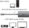 Club3D CAC-1510 - USB-C / DVI Adapter - Resoluties tot 3840 x 2160p - Aluminium