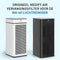 Medify Air MA-40 - Vervangingsfilter - HEPA H13 - Actieve Koolstof