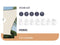 Perel Schaduwdoek - Waterafstotend - 2 x 3 m - 160 g/m² - Crème