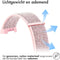 iMoshion Bandje Geschikt voor Fitbit Charge 3 / 4 - iMoshion Nylon band klittenband met design aansluiting - Roze
