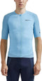 Craft Pro Nano Jersey fietsshirt
