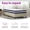 vidaXL - Pocketveringmatras - middelhard-hard - 70x200 - cm