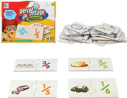 Puzzel Percentage 119630