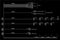 be quiet! System Power 9 - Voeding ATX 500W - 80 Plus Bronze - Geluidssterkte 24,4dB(A)
