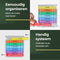 Gandria Pillendoos 7 Dagen - Medicijndoos met 28 Compartimenten - Stevige Sluiting - Multicolour