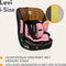 Lionelo Levi i-Size Autostoel - Groep 1/2/3 - 5-puntsgordel - Verstelbare hoofdsteun - Pink