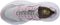 PS Poelman TOKIO - Dames Sneakers - Chunky - Beige Multi - Maat 36