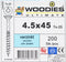 Woodies Ultimate spaanplaatschroef 4,5x45mm - platkop - verzinkt - deeldraad - T25 - 61545392 (Per 200 stuks)