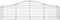 vidaXL - Schanskorven - 12 - st - gewelfd - 200x50x40/60 - cm - gegalvaniseerd - ijzer