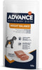 8x150 gr Advance veterinary diet dog weight balance hondenvoer