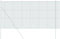 vidaXL - Gelast - Draadhek - Groen - 1x50 - m - Staal