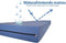 90x200 Zorgmatras Incontinentie - waterdichte Koudschuim matras c.a 17 cm