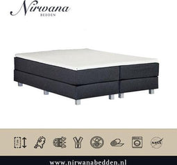 90x210 Topper - Dekmatras VISCO-Nasa Traagschuim/Gel c.a. 6 cm dik