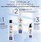 Kappersset Nioxin System 6 3 Onderdelen Anti-val