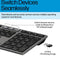 HP 725 - Multi Rechargeable Wireless KB/MSE - Bluetooth en RF-draadloos - Zwart