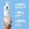La Roche-Posay Lipikar Baume AP+M Lichte Crème - Balm - Voor droge jeukende huid - 400ml