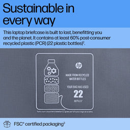 HP Everyday - 16-inch Laptoptas - Waterbestendig - Gerecycled materiaal