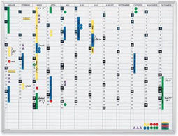 Magnetoplan Jaarlijkse planner CC Permanent - 90x60cm - met kalenderstrepen - magnetisch