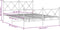 vidaXL - Bedframe - met - voetbord - zonder - matras - metaal - zwart - 160x200 - cm