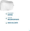 Ducray Dexyane Crème Emolliente Anti-Grattage 400ml