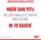 Royal Canin Digestive Care - Kattenvoer - 400 g