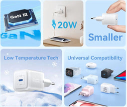 Vention 20W Gan Charging KIT