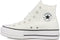 Converse Chuck Taylor All Star Move Hi Platform Hoge sneakers - Dames - Wit - Maat 36