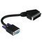 Hama SCART - D-Sub (VGA) Adapter - 15-pol HDD naar Scart - Zwart