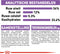 Royal Canin Sterilised 7+ - Kattenvoer - 3.5 kg