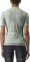 Castelli Anima 4 Jersey - Defender Green