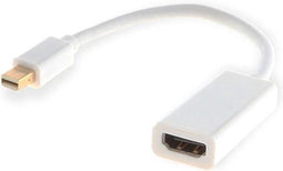 Savio CL-57 video kabel adapter 0,2 m Mini DisplayPort HDMI Type A (Standaard) Wit